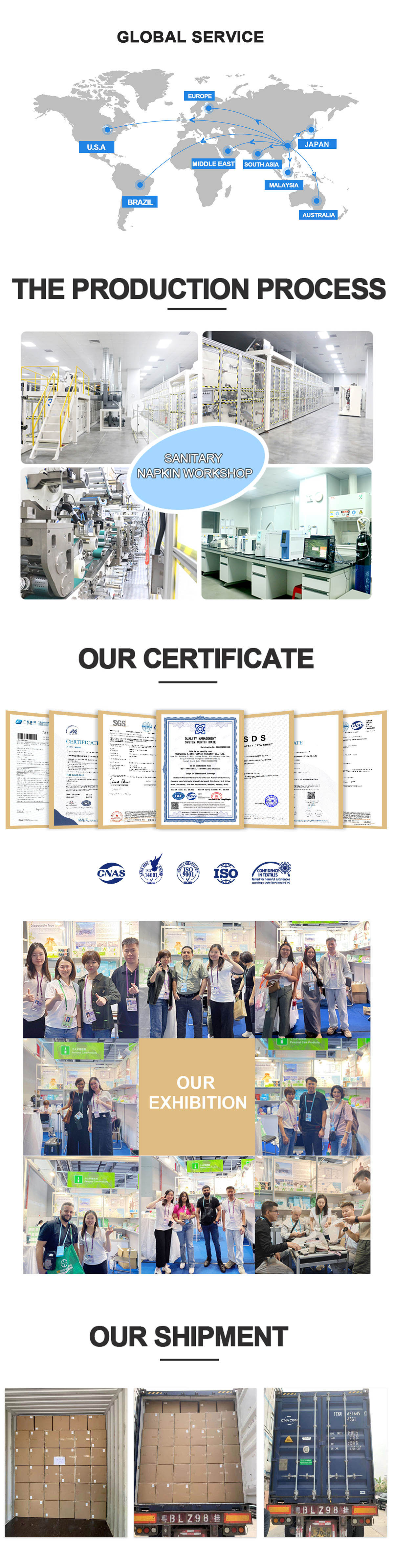 Introduction to sanitary pads Factory